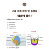 국제의료관광코디네이터 |  의학용어 및 질환의 이해 PDF교재 - 이미지 3